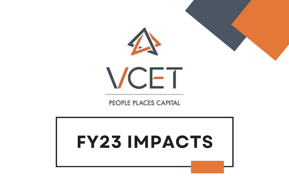 FY23 Impacts